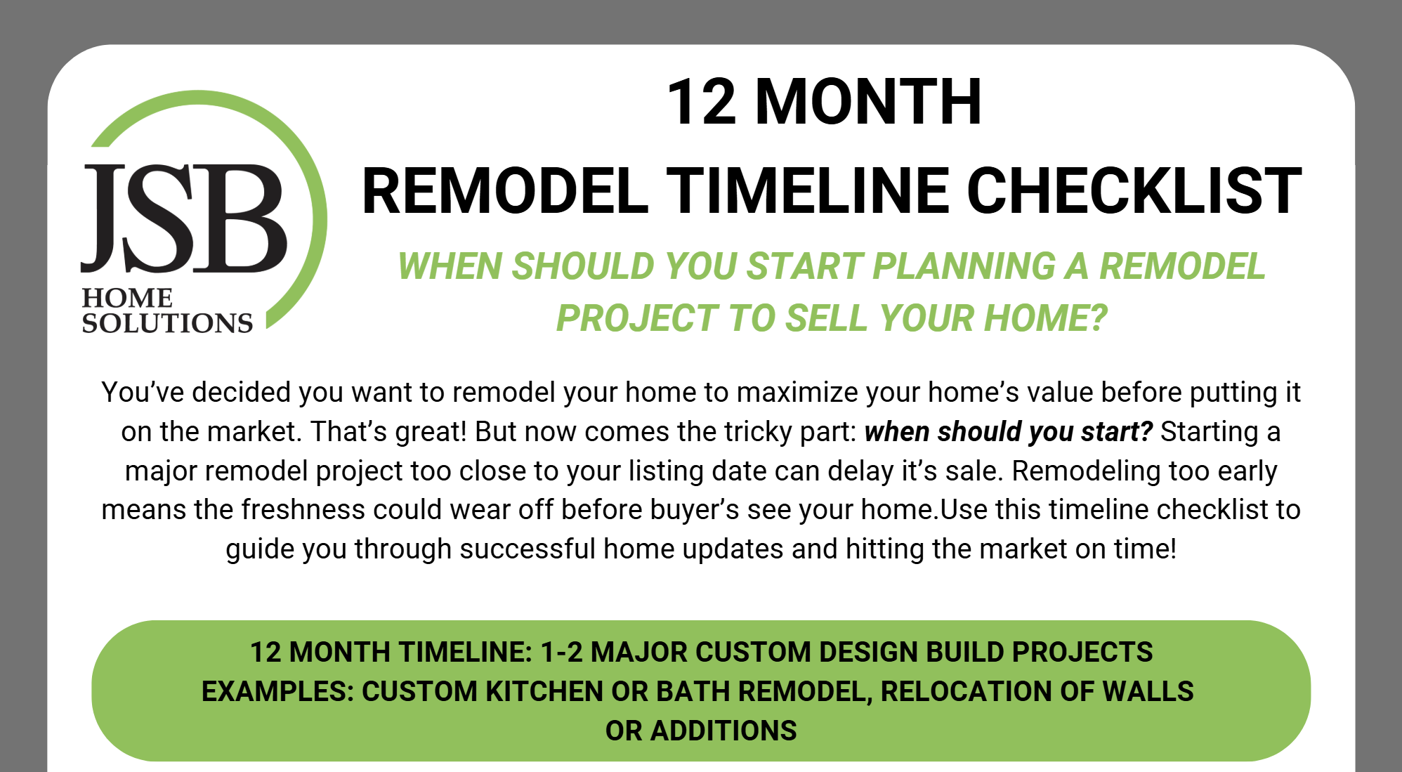 12 Month Remodel Timeline Checklist