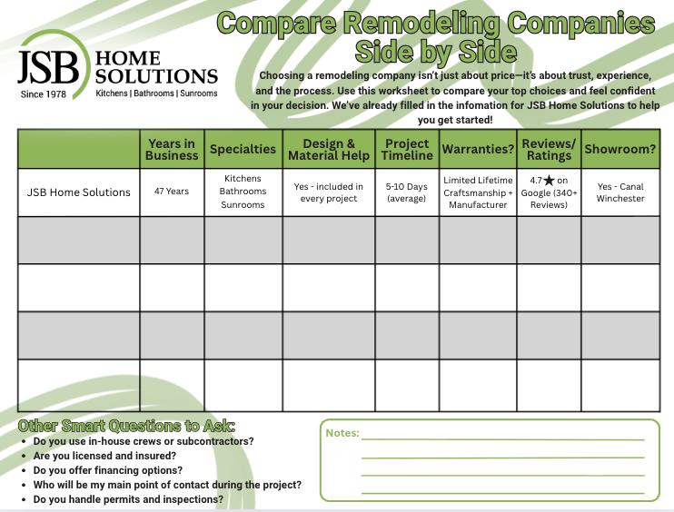 Company Comparison Guide Image
